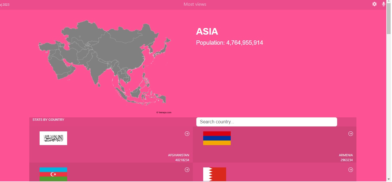 image of metrics-app webpage